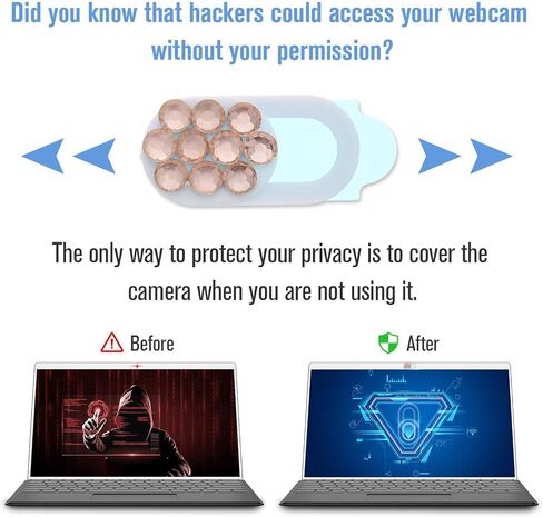 Webcam Cover Slide Anti-Peeping Privacy Protection, Lightweight 3pcs Abs and Fashionable Decorative Camera Covers for Secure Use for Laptop and Tablet Computer in Kuwait