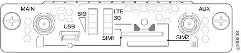 Juniper LTE Mini-Physical Interface Module SRX-MP-LTE-AE in Kuwait