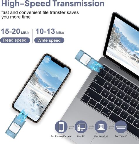 ICY Snow Blue 128GB Portable Storage Device, Compact Memory for Mobile Phones (App Required for Some Systems) in Kuwait