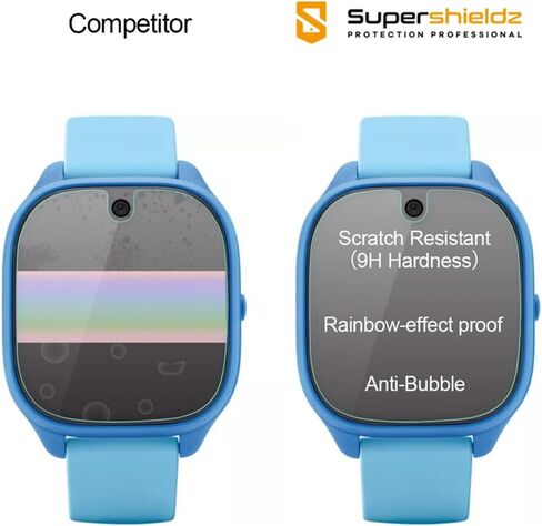 Supershieldz (3 Pack) Designed for Verizon (Gizmo Watch 3) Tempered Glass Screen Protector, Anti Scratch, Bubble Free in Kuwait