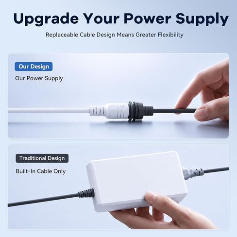 Superer Power Supply for Starlink Standard 4X, Gen 3, UTP-232L/UTP-232C in Kuwait
