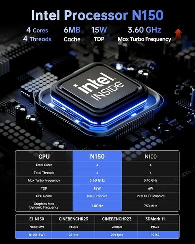 KAMRUI Essenx E1 Mini PC, 16GB DDR4 RAM 1TB M.2 SSD, Mini Computer Twin Lake N150 (Beat N100/N95,up to 3.6GHz), Desktop Computer Dual 4K, Ethernet, WiFi, Bluetooth for Business, Office, Home in Kuwait