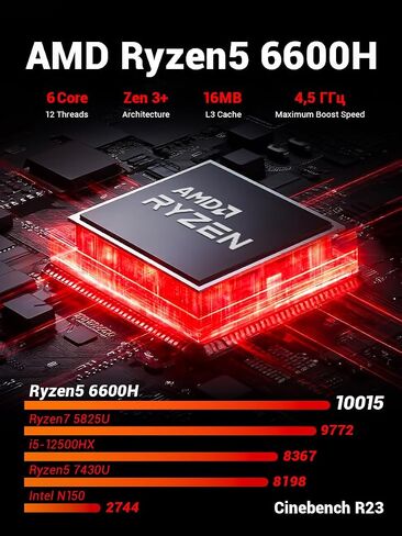 FIREBAT Mini Gaming PC, AMD Ryzen 6600H, Radeon 660M,16GB 6400MHz LPDDR5 512GBPCIe SSD, Wi-Fi 6, BT 5.2, 2X LAN, DP 2.0 (4K@160Hz),USB-C, Desktop Computer for Home, Business, and Students 【AM02】 in Kuwait
