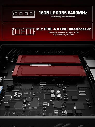 FIREBAT Mini Gaming PC, AMD Ryzen 6600H, Radeon 660M,16GB 6400MHz LPDDR5 512GBPCIe SSD, Wi-Fi 6, BT 5.2, 2X LAN, DP 2.0 (4K@160Hz),USB-C, Desktop Computer for Home, Business, and Students 【AM02】 in Kuwait