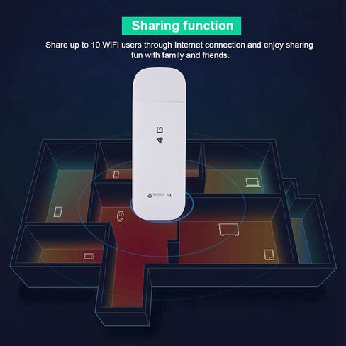 4G LTE USB Wireless Network Adapter Pocket WiFi Router Mobile Hotspot Modem Stick with High Speed Connection for Surfing the Internet, Chatting and Playing Videos in Kuwait