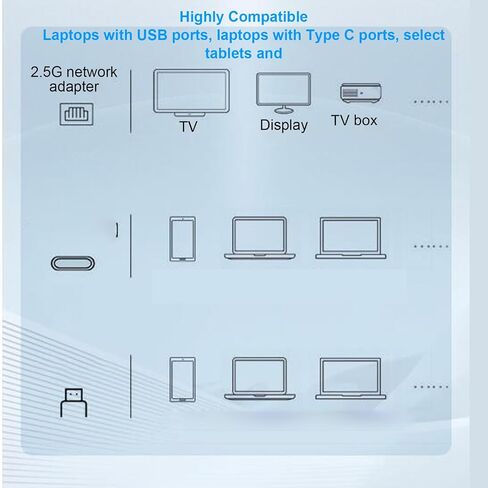 Jiawu USB Type C Dual Port Network Adapter HighSpeed 2.5G Ethernet for Laptops and Computers Durable Aluminum Alloy Construction in Kuwait