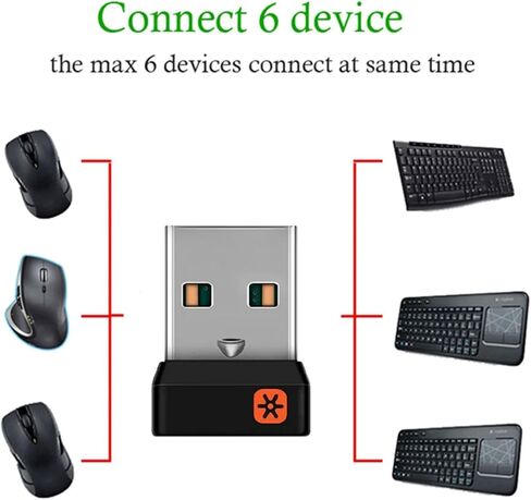 6 Channel USB Dongle Unifying Adapter for M905 M325 M585 M705 K400 Keyboard USB Signals Receiver Adapter Technology in Kuwait