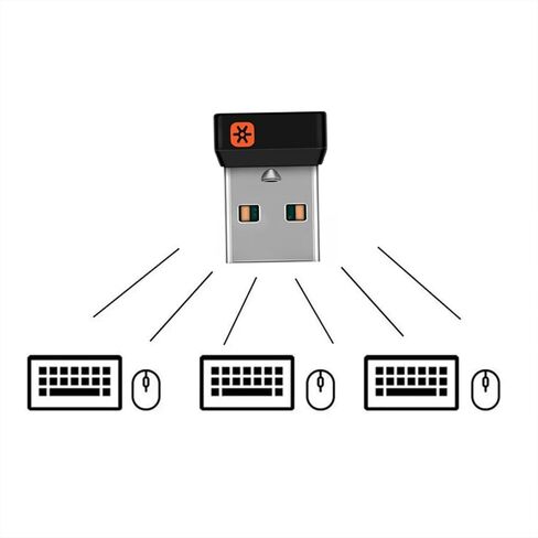 1PC Dongle Receiver Unifying USB Adapter for Keyboard Connecting 6 Device for M905 M325 M585 M705 K400 for Unifying Receiver in Kuwait