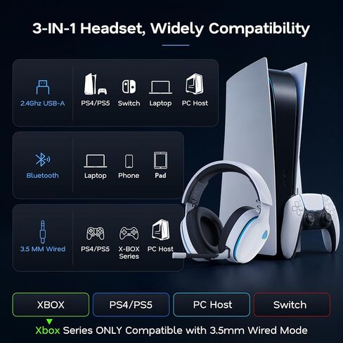 AOC 2.4GHz Wireless Gaming Headset for PS5, PS4, PC, Switch, 45Hr, White in Kuwait