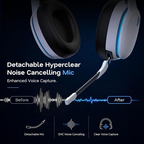 AOC 2.4GHz Wireless Gaming Headset for PS5, PS4, PC, Switch, 45Hr, White in Kuwait