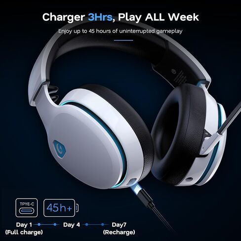 AOC 2.4GHz Wireless Gaming Headset for PS5, PS4, PC, Switch, 45Hr, White in Kuwait
