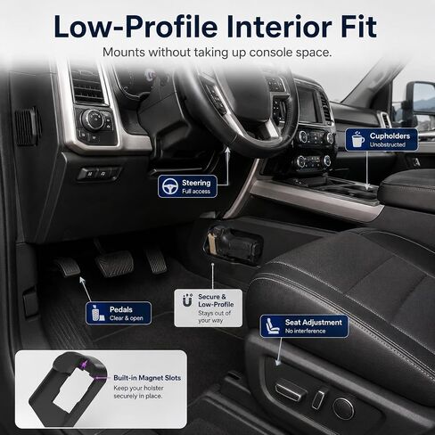2019-2026 RAM Truck Side Arm Holster, Driver Side Console Mounted Pistol Holder with Magnetic Retention, Low-Profile Vehicle Storage Mount in Kuwait
