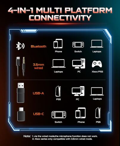NUBWO 2.4GHz Wireless Gaming Headset for PS5 PC PS4-Pearl in Kuwait
