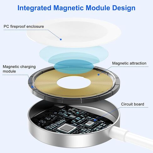 Apple Watch Charger,Upgraded 2-in-1 USB C Fast iPhone 15 Charger [Apple MFi Certified] 6FT Magnetic Cable with 20W Wall Block for Apple Watch Series SE/9/8/7/6/5/4/3/2/1&iPhone 15 in Kuwait