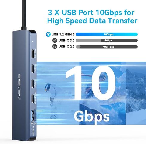 ACASIS (Used) USB C Splitter with 4K@60Hz Video Output, USB C Hub 10Gbps with 1xHDMI, 1xUSB C Video Output for Portable Monitor, 3xUSB C 10Gbps,100W PD, Multiport Adapter Splitter for Dell/HP/Mac Pro in Kuwait