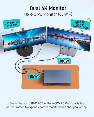 4-Port USB-C Splitter for USBC PD Monitor, Portable Screen, Type C Monitors in Kuwait