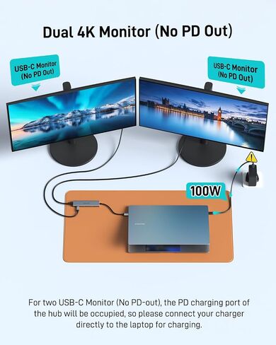 4-Port USB-C Splitter for USBC PD Monitor, Portable Screen, Type C Monitors in Kuwait