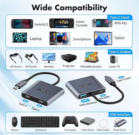 4-in-1 Dual USB-C Display Hub for AR Glasses & Switch 2, 4K@60Hz, 100W PD in Kuwait