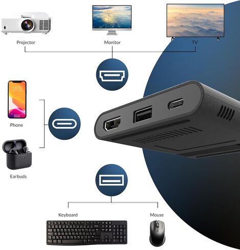 Cyber Acoustics DS-1500 USB-C Port Replicator with Built-in Qi Charging in Kuwait