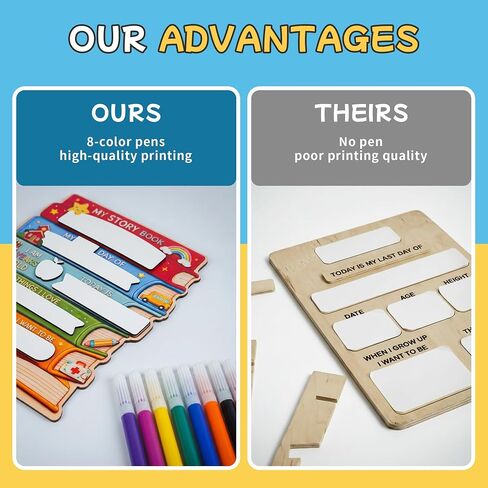 First Day of School Board Sign, Reusable Milestone Chalkboard Wooden Signboard, Back to School Photo Prop for Classroom Picture Frame & Academic Year Memories(Rainbow) in Kuwait