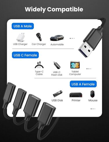 USB Splitter Cable 1 in 4 Out, 2 USB A & 2 USB C Multiport Extender Hub 1FT in Kuwait