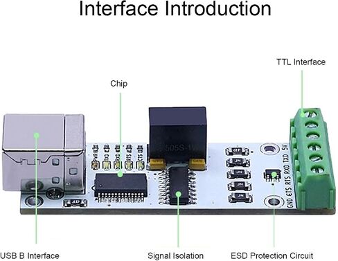 Industrial Grade USB to TTL Serial Module for FT232 Chip with Secure Plugging for Wiring Needs in Kuwait