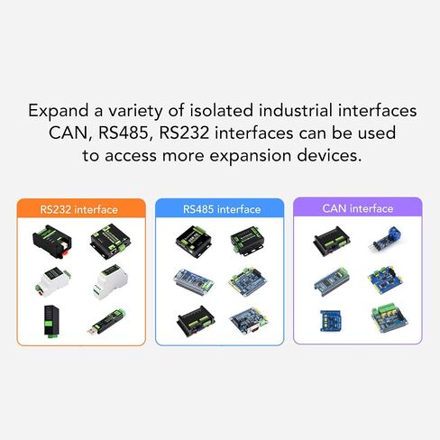 RS232 RS485 Isolated Expansion Board for RasPi 4B 5, Versatile Communication Solution with Power Isolation and Advanced Protection Features in Kuwait