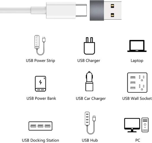 Nonda USB C to USB Adapter (2 Pack), USB-C Female to USB Male, USB Type C Female to USB OTG Adapter for MacBook Pro 2015/2013, MacBook Air 2017/2015, Laptops, Wall Chargers, Power Banks in Kuwait