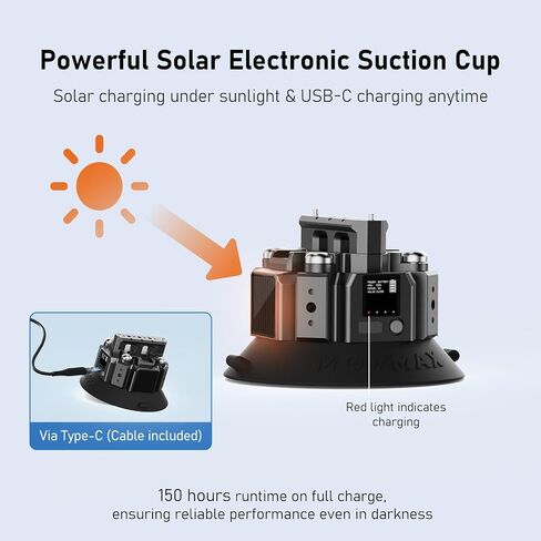 Vaxis Global MOVMAX 4.5" Solar Electronic Camera Suction Cup Mount, Premium Aluminum Alloy Body with NATO Rail, 1/4" ARRI Holes and Cold Shoe, Auto Pressure Detection/LCD Display/Durable Battery in Kuwait