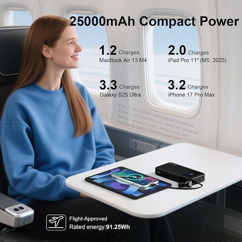 NOBIS Portable Charger 187W 25000mAh Power Bank w/Smart Display APP in Kuwait