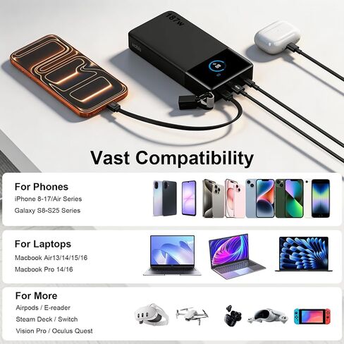 NOBIS Portable Charger 187W 25000mAh Power Bank w/Smart Display APP in Saudi Arabia