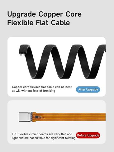 Hagibis 180 Degree U-Type USB-C Cable, Short Flat 60W 20V/3A Fast Charging Cable, 480Mbps Data Transfer for iPhone 17 16 Pro Max, Galaxy S25 Ultra S25+, Power Bank, Cooling Fan (Black, 0.11ft) in Saudi Arabia