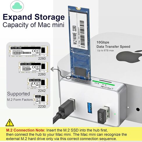 Mac mini M6/M4 Hub with NVMe SSD Enclosure,SD/TF Card Reader,3USB3.0 in Kuwait