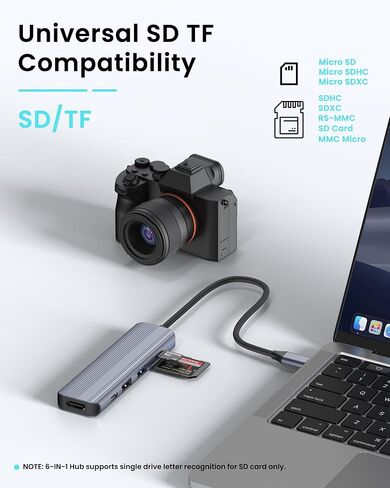 6-in-1 USB C Hub, 4K HDMI, USB 3.0, PD 100W, SD/TF Card Reader, Docking Station for MacBook Pro, MacBook Air, Laptops in Kuwait
