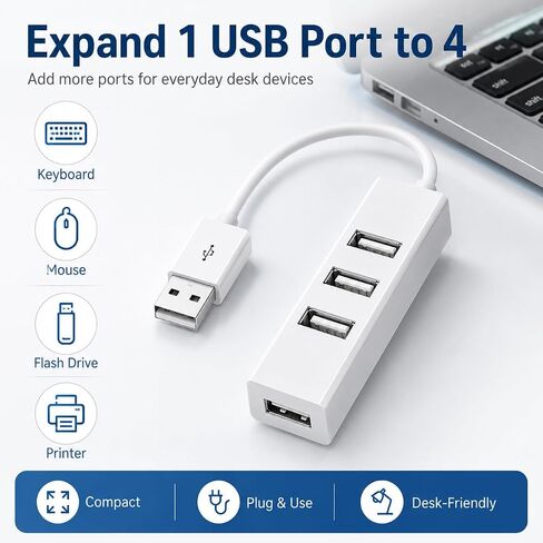4-Port USB Hub, Compact USB-A Splitter for Laptop PC Keyboard Mouse Flash Drive Printer, Computer Port Expander for Home Office Travel Desk Accessories in Kuwait