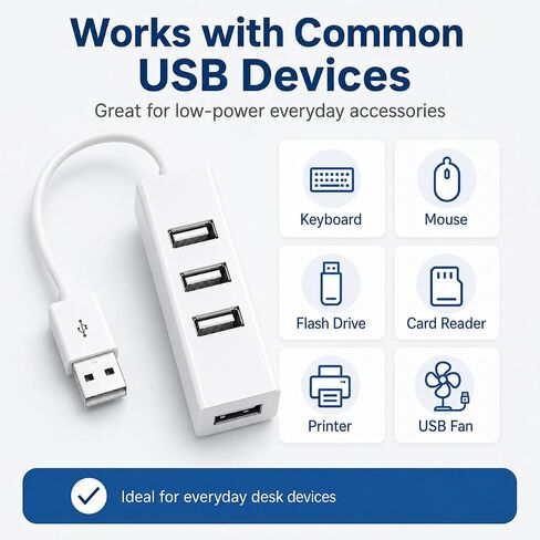 4-Port USB Hub, Compact USB-A Splitter for Laptop PC Keyboard Mouse Flash Drive Printer, Computer Port Expander for Home Office Travel Desk Accessories in Kuwait