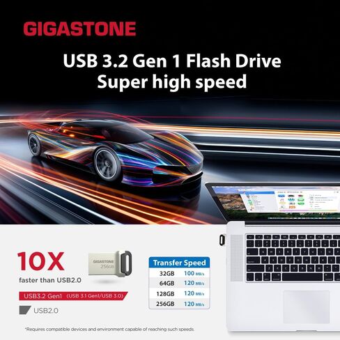 GIGASTONE 256GB 5-Pack Nano USB 3.2 Flash Drive, Ultra Compact Metal Design, Up to 120MB/s in Kuwait