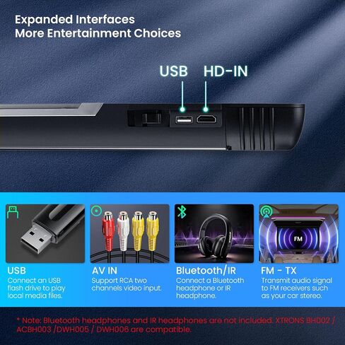 XTRONS 19.5 Inch Android Car Overhead Player, Support HDMI, WiFi, 2+32GB in Kuwait