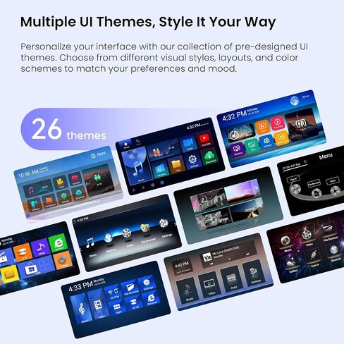 XTRONS 19.5 Inch Android Car Overhead Player, Support HDMI, WiFi, 2+32GB in Kuwait