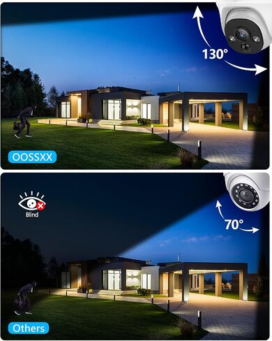 (2026 New) 4K/8MP Add-on PoE Security Camera for NVR System in Kuwait