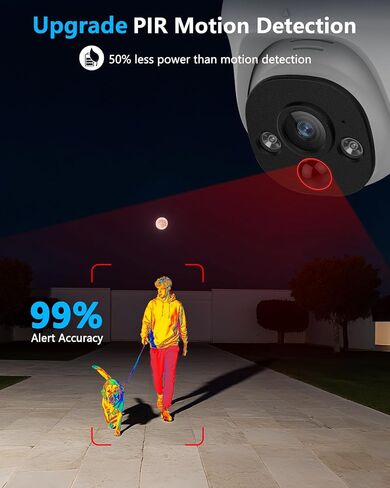 (2026 New) 4K/8MP Add-on PoE Security Camera for NVR System in Kuwait