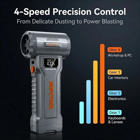 Electric Air Duster, 150,000 RPM Brushless Cordless Dust Remover with Digital Display, Rechargeable Compressed Air Cleaner for PC, Keyboard, Camera, Car, Gift in Kuwait