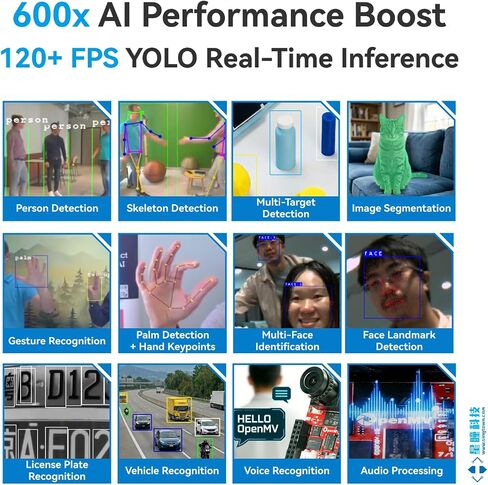 OpenMV N6 Cam, SingTown Genuine, Intelligent Machine Vision AI Smart Camera, YOLO Object Detection, Image Processing, Industrial Color Global Shutter, Edge AI Machine Learning, Robotics, WiFi Ethernet in Kuwait