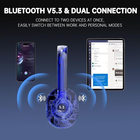 AOC Wireless Headset with Mic for Work, AI Noise-Canceling, Bluetooth 5.3 in Kuwait