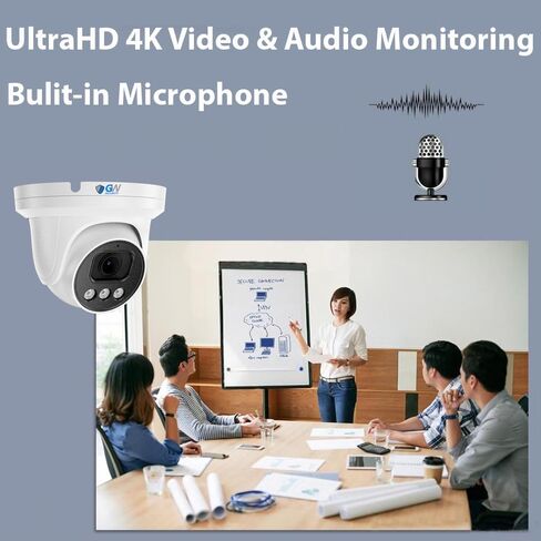 GW Security 32 Channel 4K LPR/Face Recognition PoE Security Camera System in Kuwait