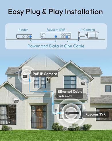 PoE Security Camera System, 6pcs Wired 5MP Outdoor IP Cameras with Color Night Vision, AI Human Detection, Two-Way Audio, 4K 8CH NVR with 3TB HDD for 24-7 Recording, No Monthly Fee in Kuwait