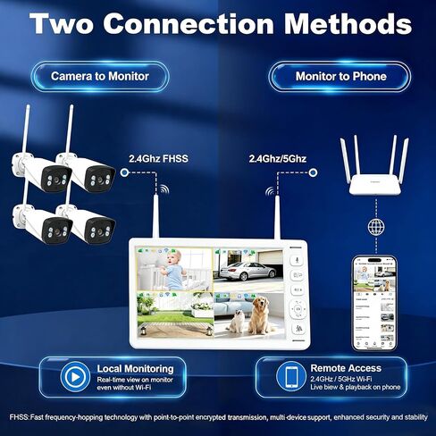 VTimes 4Pcs Smart Home Security Camera System with Monitor,AI Human Dection in Kuwait