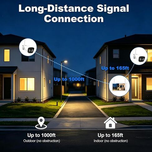 VTimes 4Pcs Smart Home Security Camera System with Monitor,AI Human Dection in Kuwait