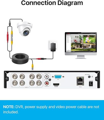 ZOSI 2MP 1080P Dome Camera Outdoor Indoor, Hybrid 4-in-1 CVI/TVI/AHD/CVBS in Kuwait