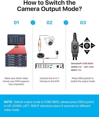 ZOSI 2MP 1080P Dome Camera Outdoor Indoor, Hybrid 4-in-1 CVI/TVI/AHD/CVBS in Kuwait